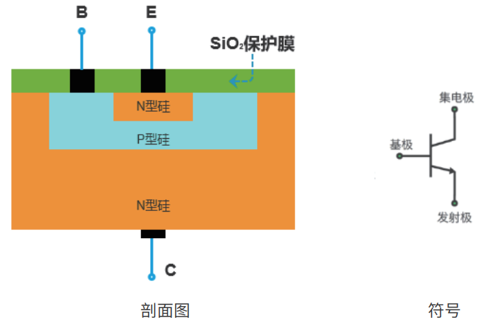 1669962014357747.png image.png
